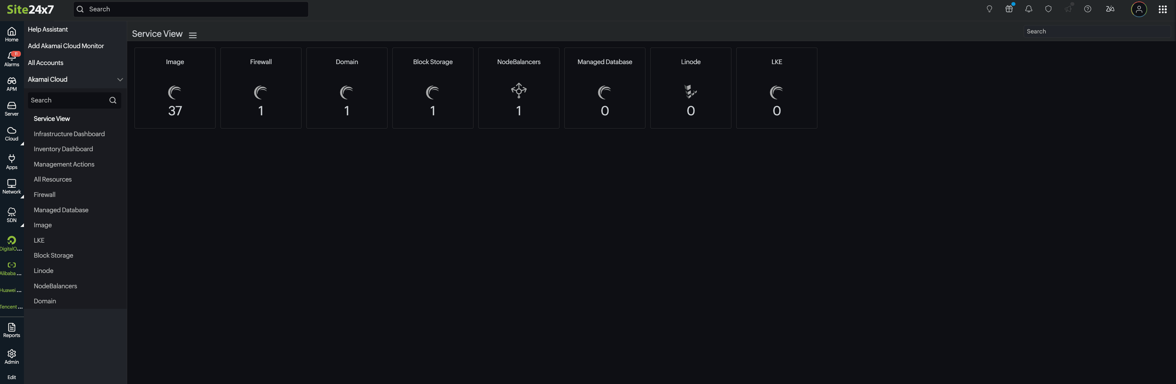 Akamai Service view