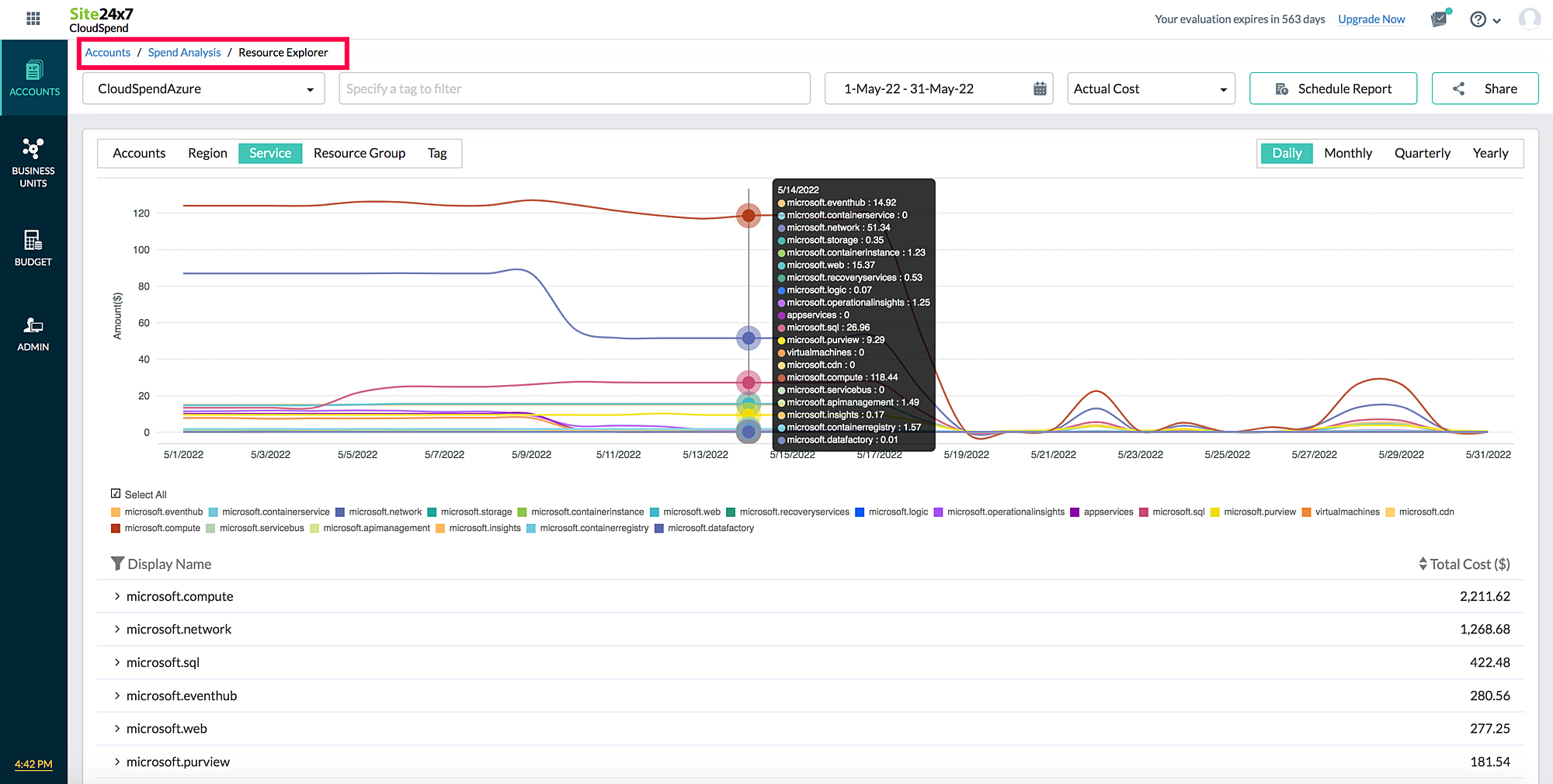 resource explorer
