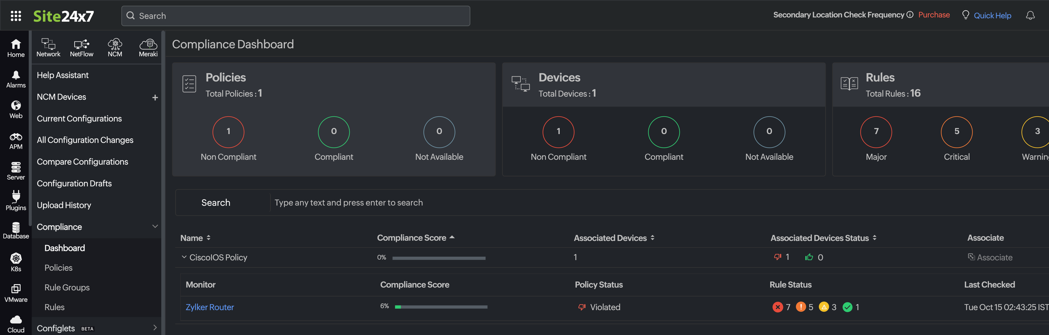 Compliance dashboard