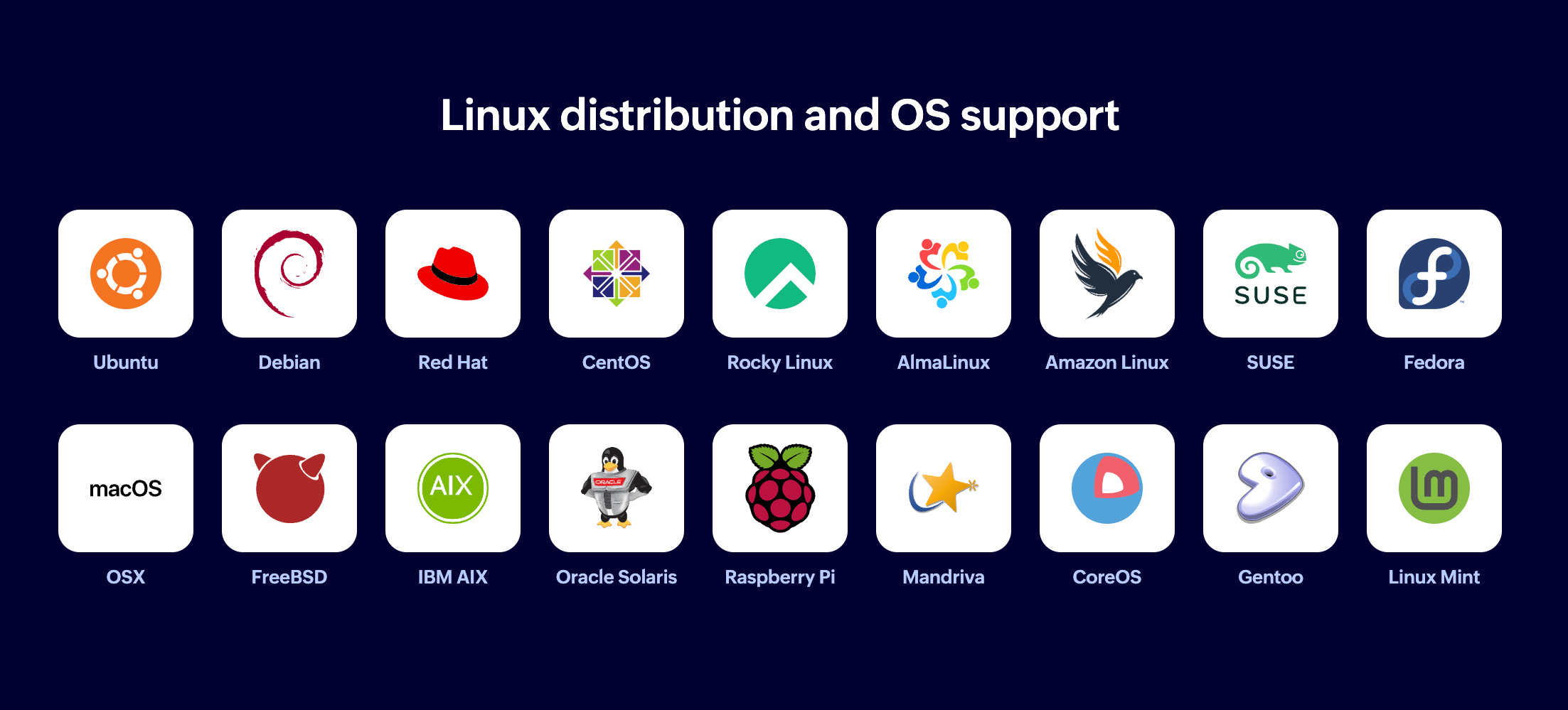 Linux distros and flavors supported