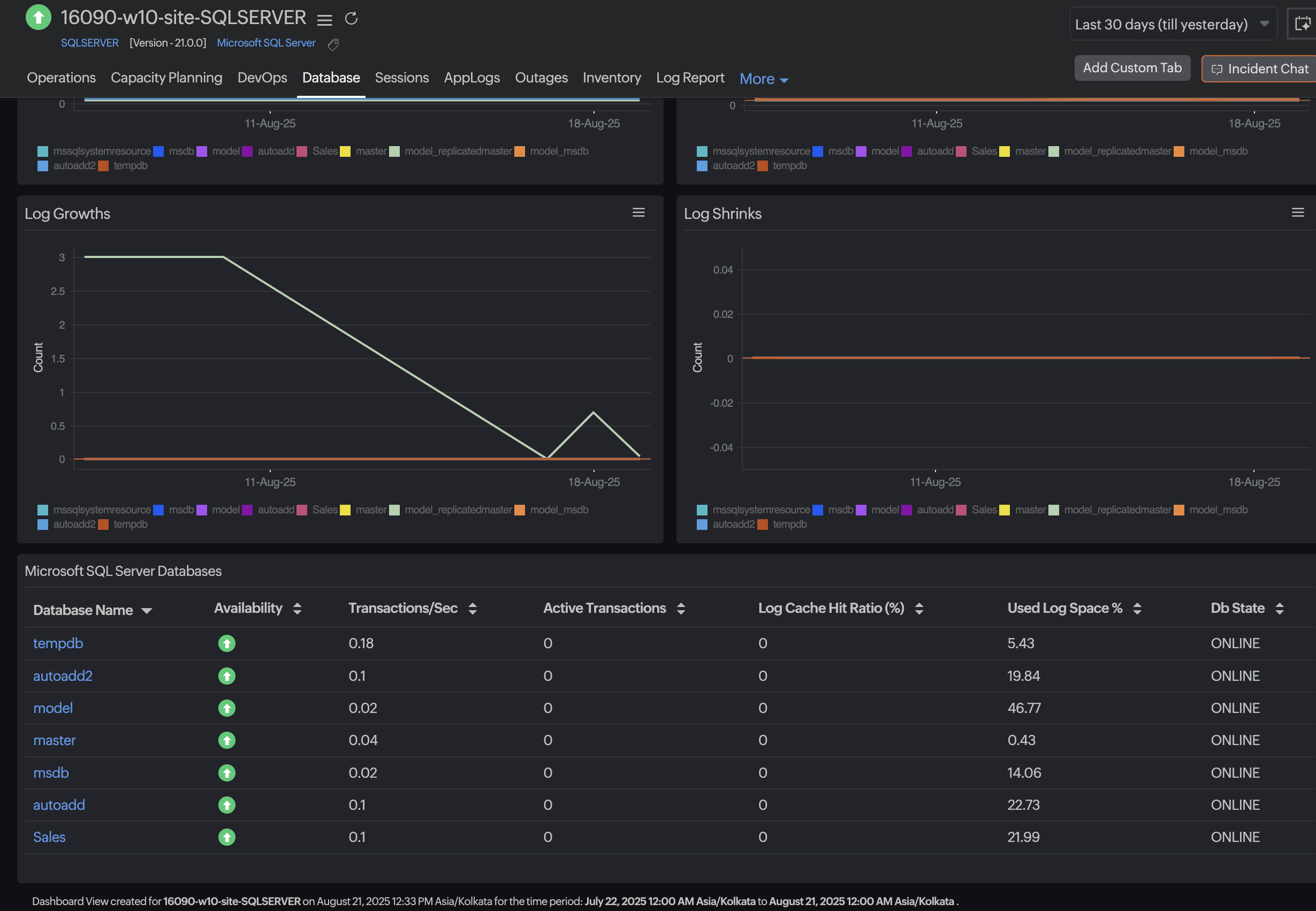 Microsoft SQL Database addition