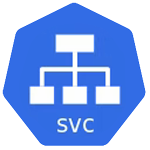 Kubernetes Services