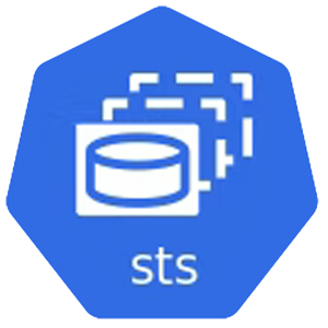 Kubernetes StatefulSets